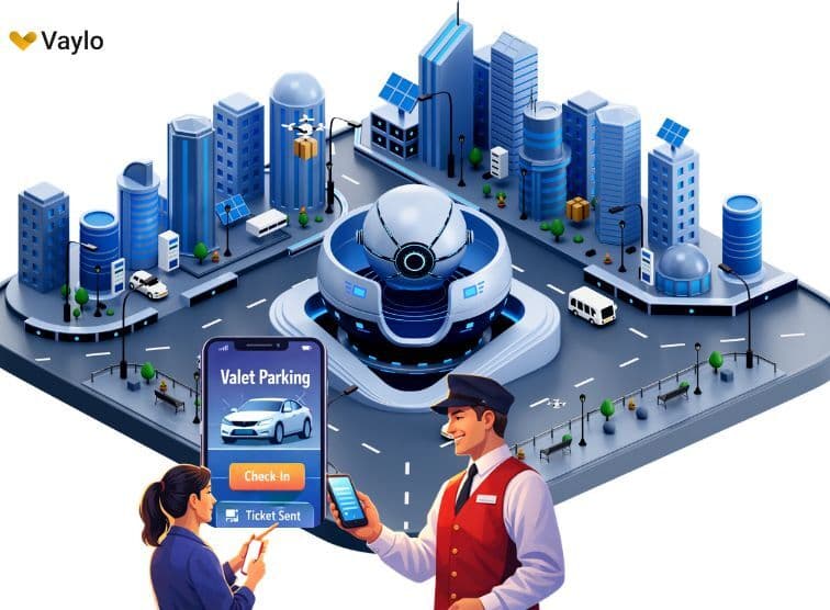 Paperless Valet Parking: Why It’s the Future of Smart Cities